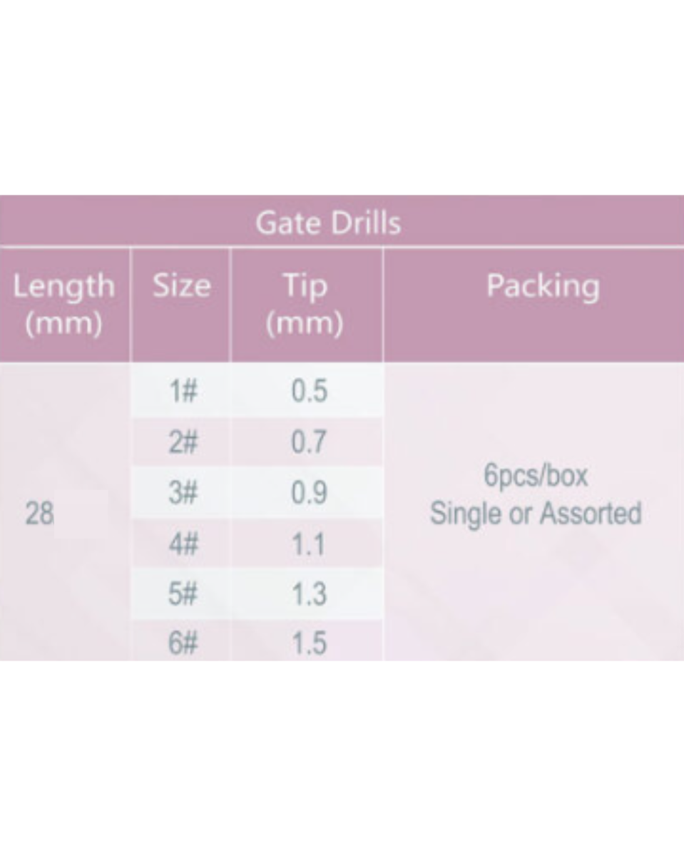 DENCO Gate Drills