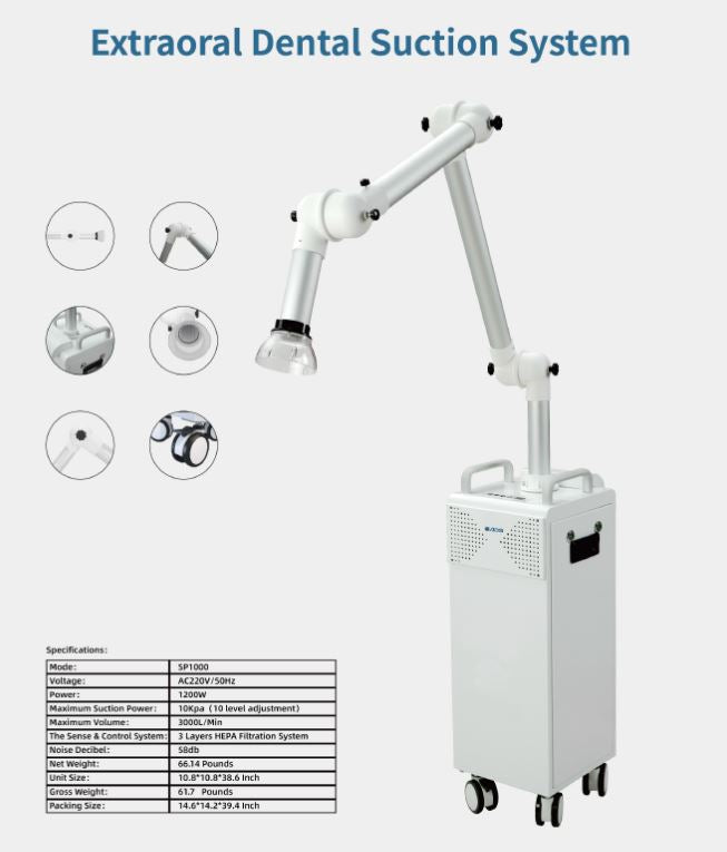 Ajax Droplets and Aerosols Terminator SP1000