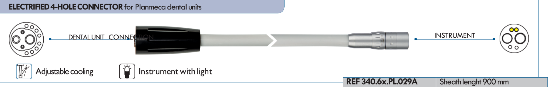 TKD ELECTRIFIED 4-HOLE CONNECTOR for Planmeca dental units