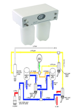 Asepsis Self-Contained Standard Dual Water System with 750 ml Bottle DCI 8177